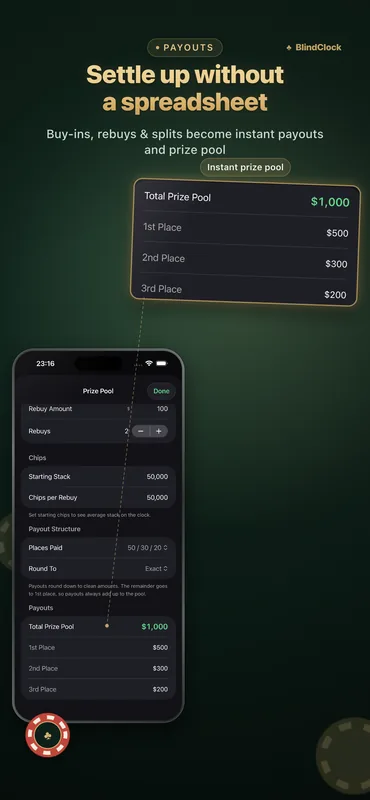 Poker payout calculator showing prize pool and instant first, second and third place amounts