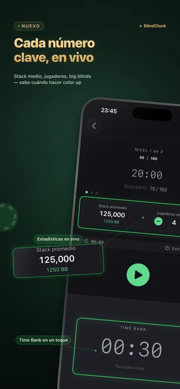 Reloj de torneo de póker BlindClock con ciegas, cuenta regresiva, stack promedio y jugadores restantes