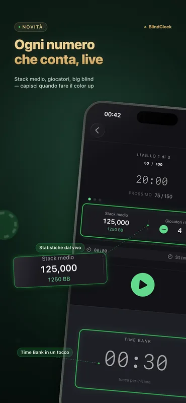Orologio da torneo di poker BlindClock con bui, conto alla rovescia, stack medio e giocatori rimasti