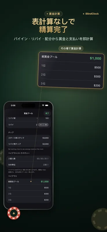 賞金プールと 1〜3 位の金額を即時表示するポーカーペイアウト計算機