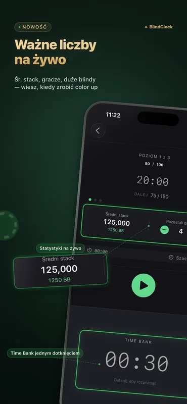 Zegar turniejowy BlindClock z blindami, odliczaniem, średnim stackiem i liczbą pozostałych graczy