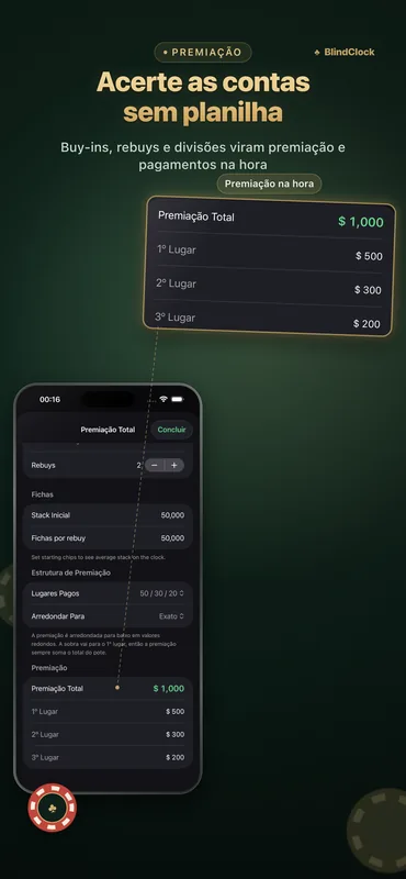 Calculadora de premiação de pôquer com o prêmio total e os valores imediatos dos três primeiros lugares