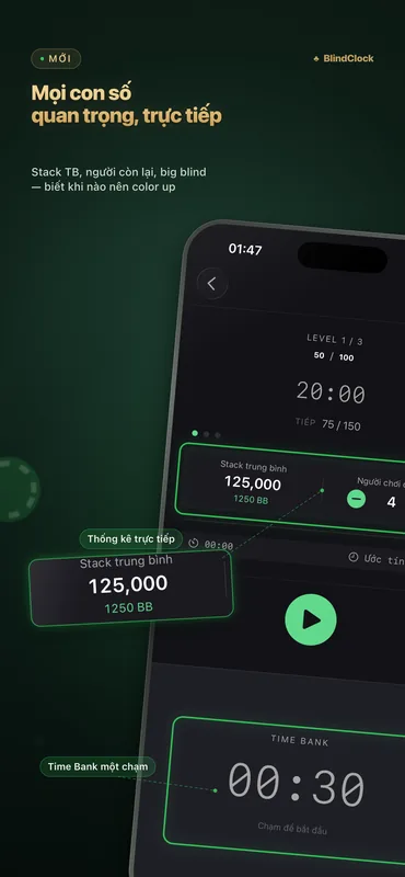 Đồng hồ giải đấu poker BlindClock hiển thị mức mù, đếm ngược, stack trung bình và số người chơi còn lại