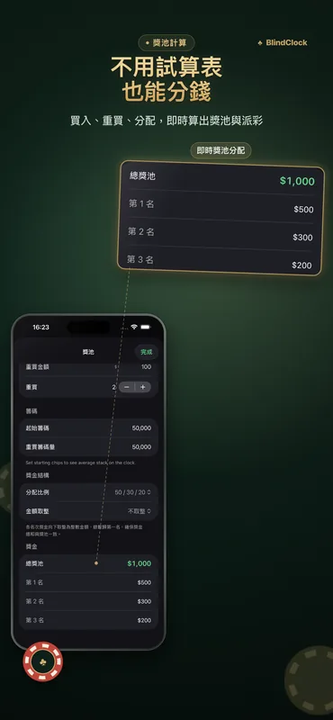 撲克獎池計算器,顯示總獎池與冠亞季軍即時金額